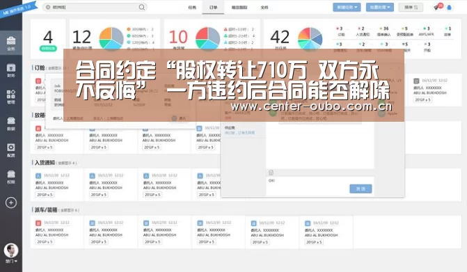 合同约定“股权转让710万 双方永不反悔” 一方违约后合同能否解除?-欧博(图3) 欧博