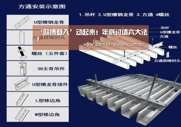 ‘欧博登入’动起来!年底讨债六大法!(图2) 欧博